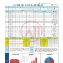 백현컨설팅 이미지