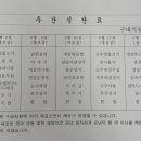 구내식당봄봄