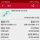 DMZ 평화의 길 25코스 이미지