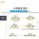 다산마리동물병원 이미지