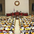 한국의 시대별 정치과정