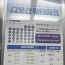 여수 디오션 워터파크 골드시즌 할인,눈치게임 성공후기