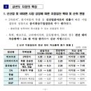 에이치씨물류 이미지
