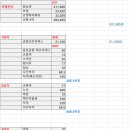 780213 이미지