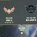 1년반만에 근황이랄까