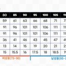 2024 천안시협회장기 배드민턴대회 참가기념품신청양식 이미지