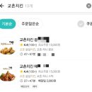 교촌치킨우만1호점 이미지