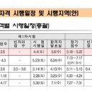 2026년 국가전문자격시험 시행일정 사전공고 (감정평가사) 이미지
