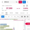 케이앤더블유에너지 이미지