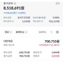 우진태양광(주) 이미지