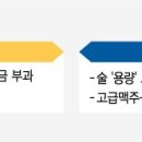 애주