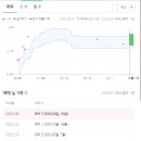 복성공인중개사사무소 이미지