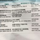 신림4번출구약국 이미지