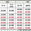 로마모텔 이미지