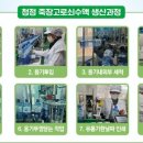 해안로1L 네이버블로그