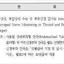 F6810 네이버블로그