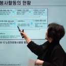 노인복지론 이미지
