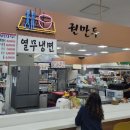 권만두