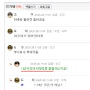 마후라가