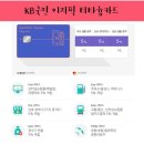 이지포인트 여행 이미지