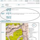 지적도 등본 발급 열람 신청및(지적도 보는 법)| 이미지