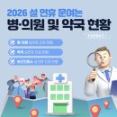 괴산약국 이미지