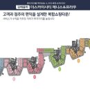 제니스메디칼 네이버블로그