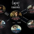 해빙커피 이미지