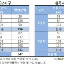 세곡-114 이미지