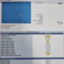 지오크리에이티브 부산경남지사 이미지