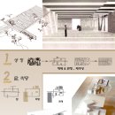 대전광역시 이응노미술관 이미지