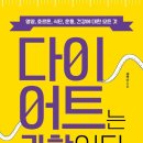 바디앤빌드 하우스짐 이미지