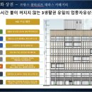 태양빌딩 이미지