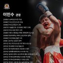 두꺼비권투체육관 이미지