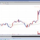 (주)메드터치 이미지
