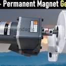 Permanent Magnet Generators 이미지