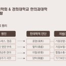 모정한의원 이미지