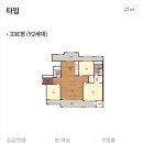 내집 | 내 집 마련 후기(가계약)