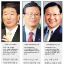 삼인경영 이미지