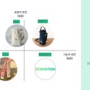 에코베이션 이미지