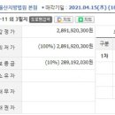 울산예술고등학교 이미지