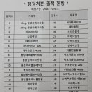위더스에스 이미지