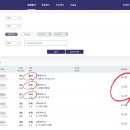 눈높이러닝센터석사학원 이미지