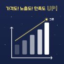 (단기)블로그마케팅 이미지