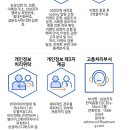펑타이그레이터차이나