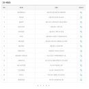 한아름복권판매점 이미지