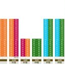 중흥S클래스에코시티 이미지