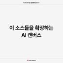 보드에 바나나