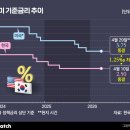 글로벌카워시