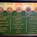 프레쉬엔지니어드 이미지